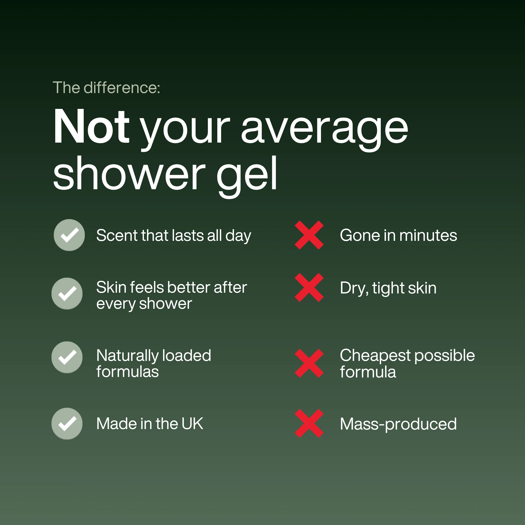 The XXL Shower Bundle - Image 8